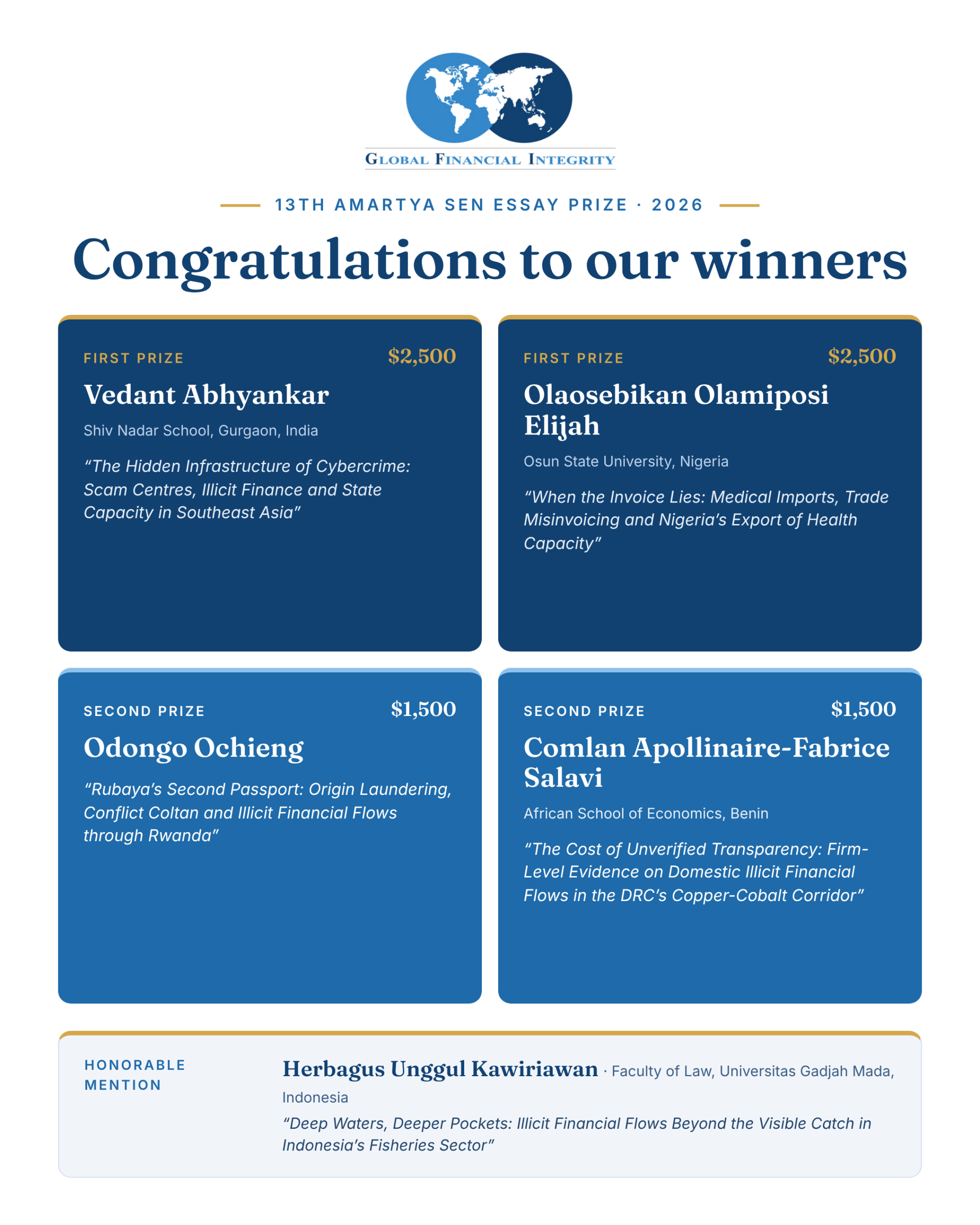Integraty Image Global Financial Integrity Announces the Winners of the 13th Amartya ...